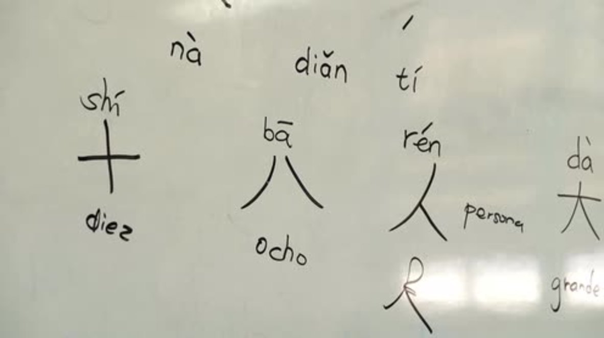 Costa Rica: School 'opening many doors' with Mandarin Chinese classes