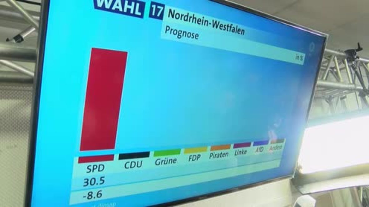 Germany: Triumph at CDU's NRW headquarters as first state election results appear