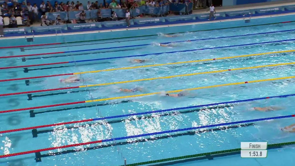 Argentina: Russian swimmers win most individual Golds at Youth Olympic Games