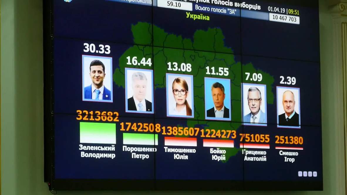 Ukraine: Zelenskiy set to face Poroshenko in presidential runoff – CEC
